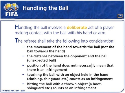 Hand Ball Rules 1